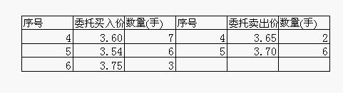 ���Ͼ��۵Ļ�������