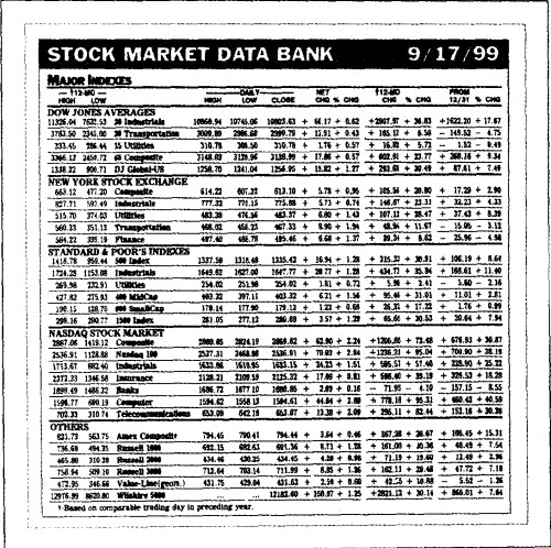 ��Ȩ��ָ��ʵ��