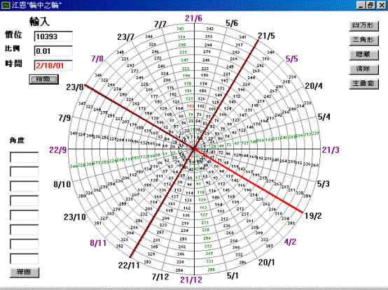 ���������ָ���