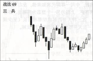 ����ս��˵��