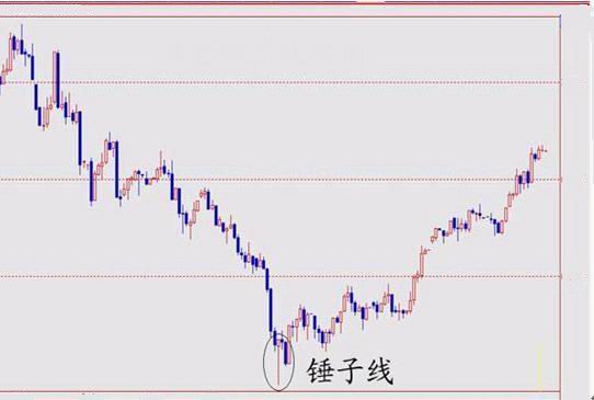 �����ߵĽ��ײ���