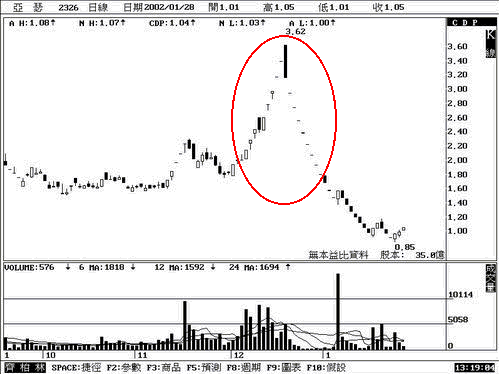 ��V����̬��ɫ