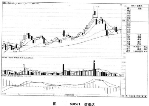 ��λ����Ĺ����