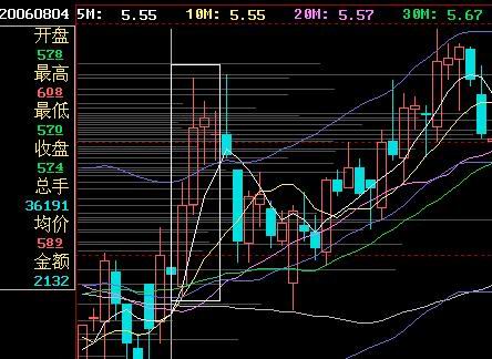 ǰ����������ߵĽ��ײ���