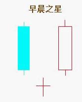 �糿֮�ǵ���̬����