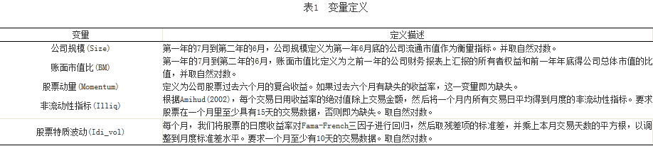 ����������ʵ�Ԥ��