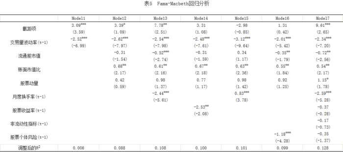 ����������ʵ�Ԥ��