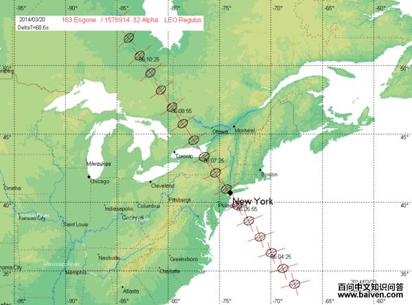 ��������ͼƬ