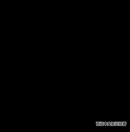 ȵ�Σ������ֲ�ͼ