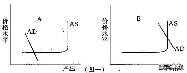 �ż�ЧӦ����������