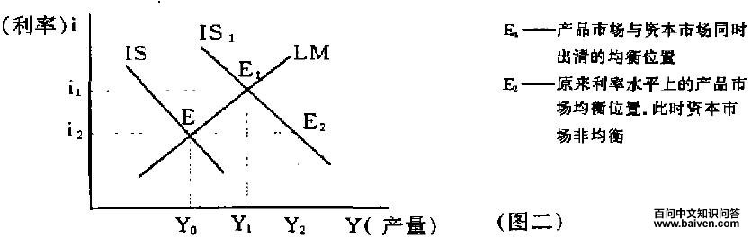 �ż�ЧӦ����������