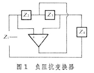ͼ1