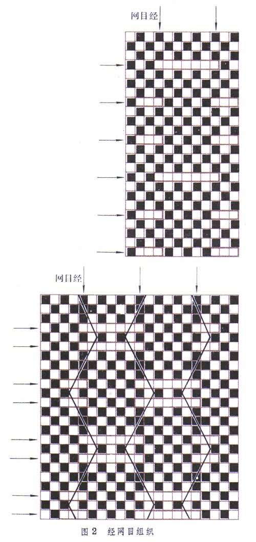 ͼ