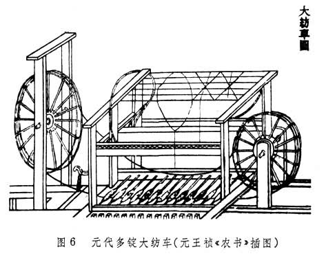 ͼ6��Ԫ���ට��ĳ���Ԫ������ũ�顷��ͼ��