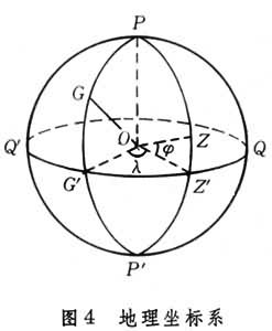 ͼ4