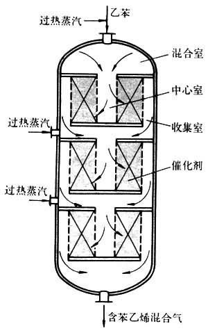 ͼ1  ��ξ��Ⱦ���Ӧ��