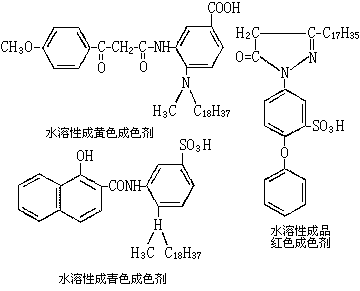 ��ʽ ����