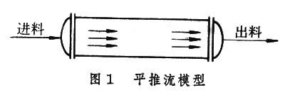 ͼ1