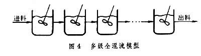 ͼ4