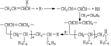 ��ʽ ����