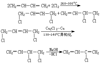 ��ʽ ����