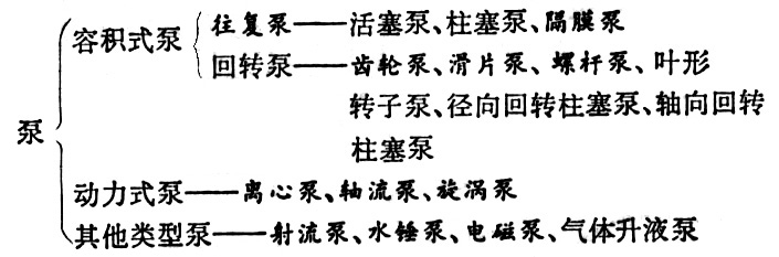 ͼ1