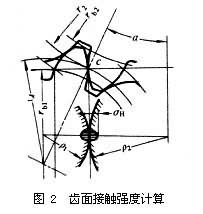 ͼ2