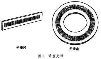 ͼ1