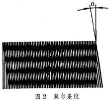 ͼ2