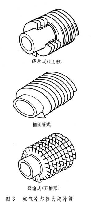 ͼ3