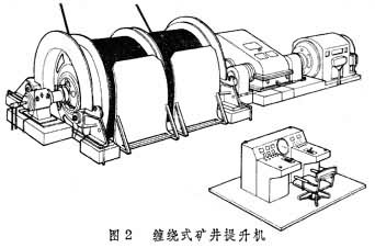ͼ2