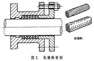 ͼ1
