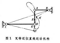 ͼ1