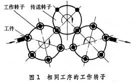 ͼ1