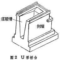 ͼ