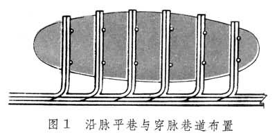 ͼ1