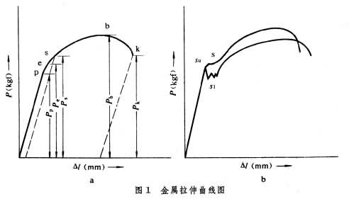 ͼ1a