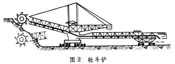 ͼ2