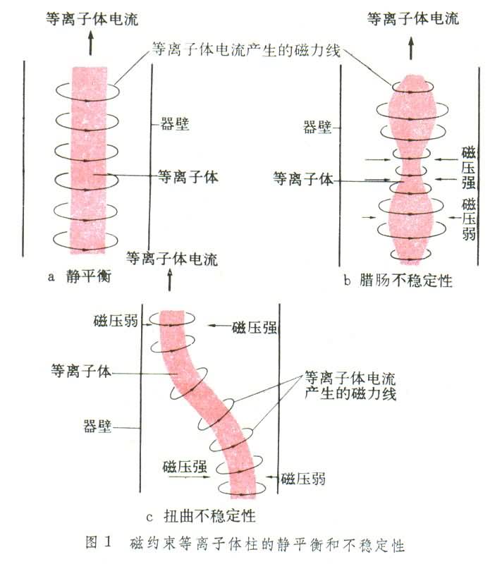 ͼ