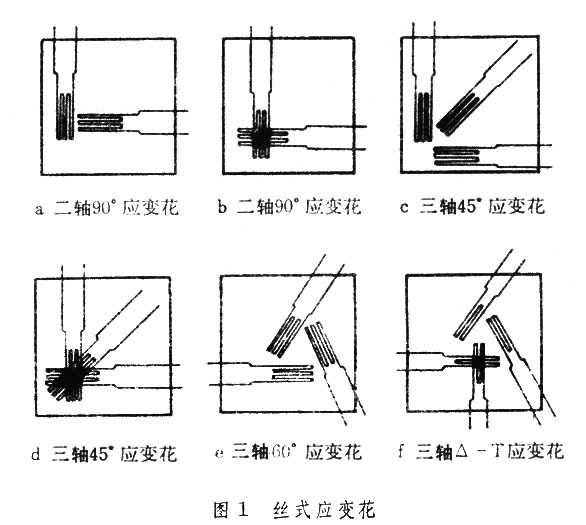 ͼ1