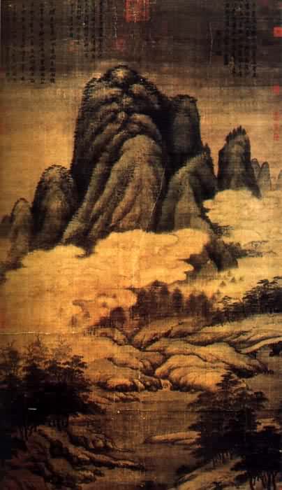 ���ƺ�����ͼ��