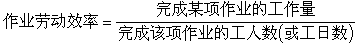 ��ʽ ����