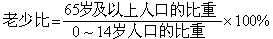 ��ʽ ����