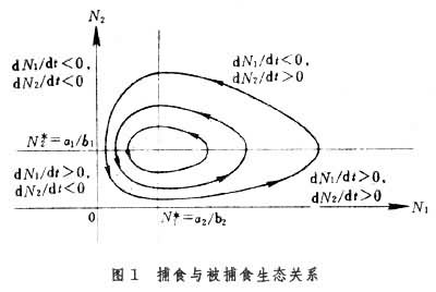 ͼ1