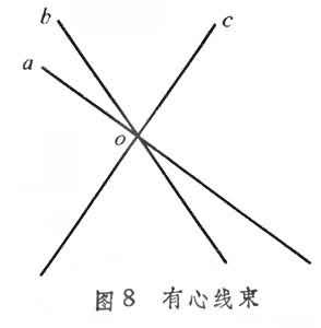 ͼ