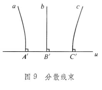 ͼ