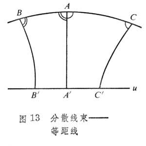 ͼ