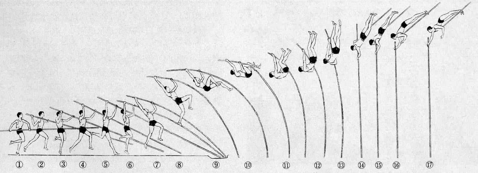 ͼ2���Ÿ����߼����ֽ�ͼ