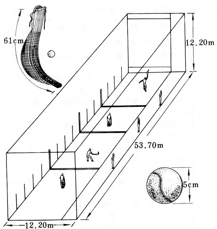 ͼ2�����������ס���ͳ��ع��ͼ