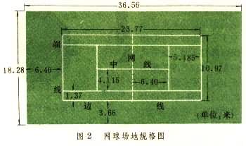 ͼ2